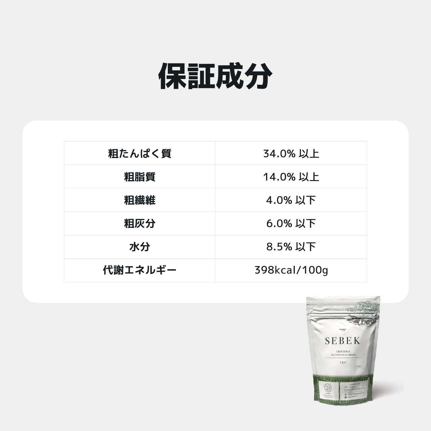 INUMESHI　SEBEK（セベク）　15kg ブリーダーパック ワニ肉　全犬種　全年齢用　穀物不使用 （グレインフリー） ドッグフード INUMESHI セベク ドッグフード