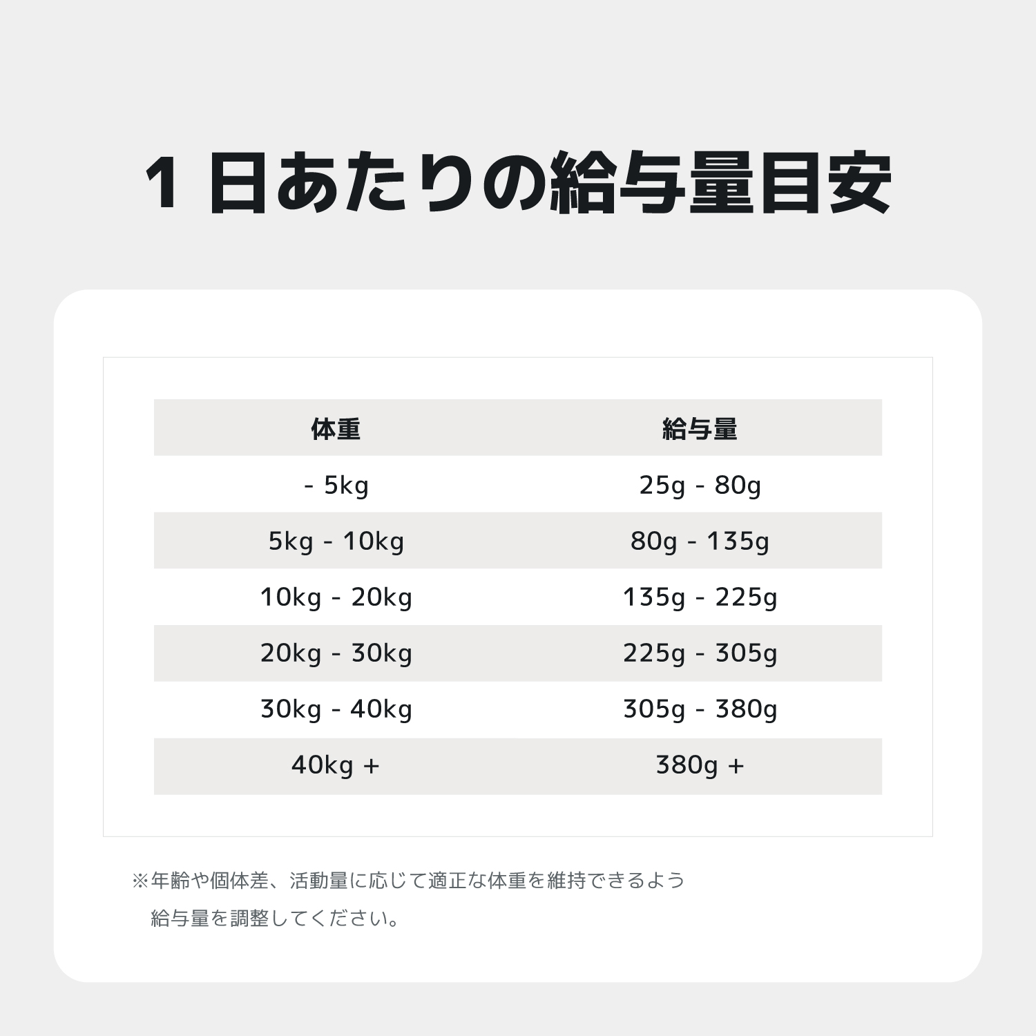 INUMESHI　SEBEK（セベク）　15kg ブリーダーパック ワニ肉　全犬種　全年齢用　穀物不使用 （グレインフリー） ドッグフード INUMESHI セベク ドッグフード
