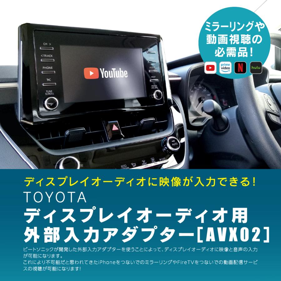 BeatーSonic（ビートソニック） 外部入力アダプター AVX02