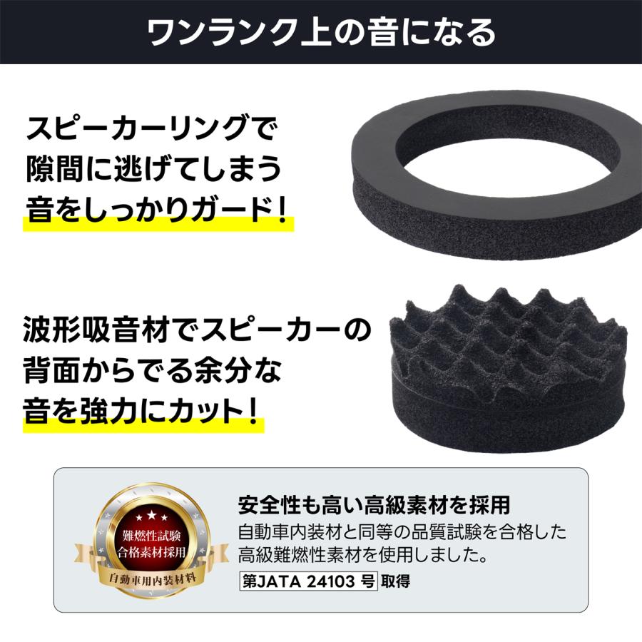 フロントドアスピーカー用デッドニングキット DMS-SP05 トヨタ