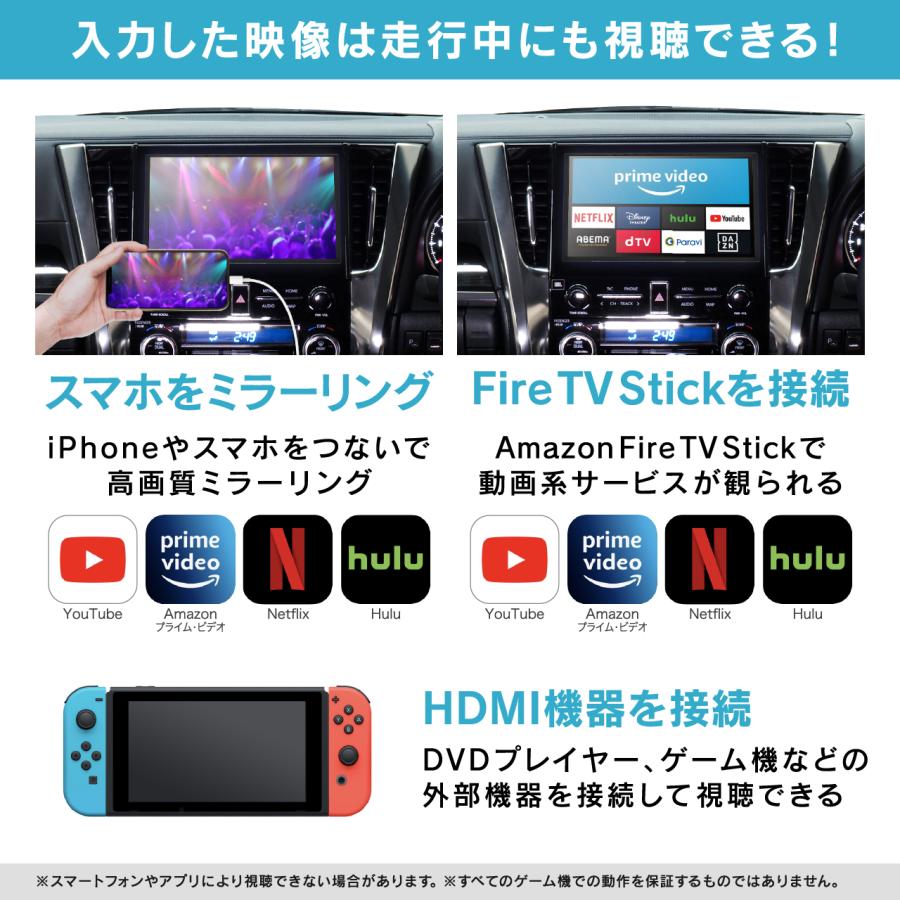 デジタルインプットインターフェース HVXT01 アルファード/ヴェル