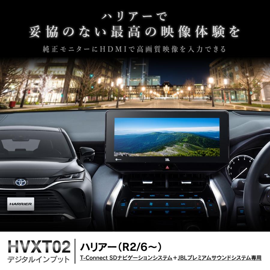 デジタルインプットインターフェース HVXT02 ハリアー用 ビート
