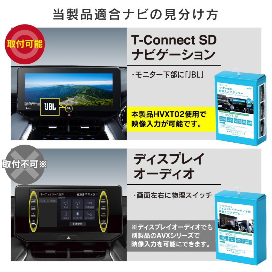 デジタルインプットインターフェース HVXT02 ハリアー用 ビート
