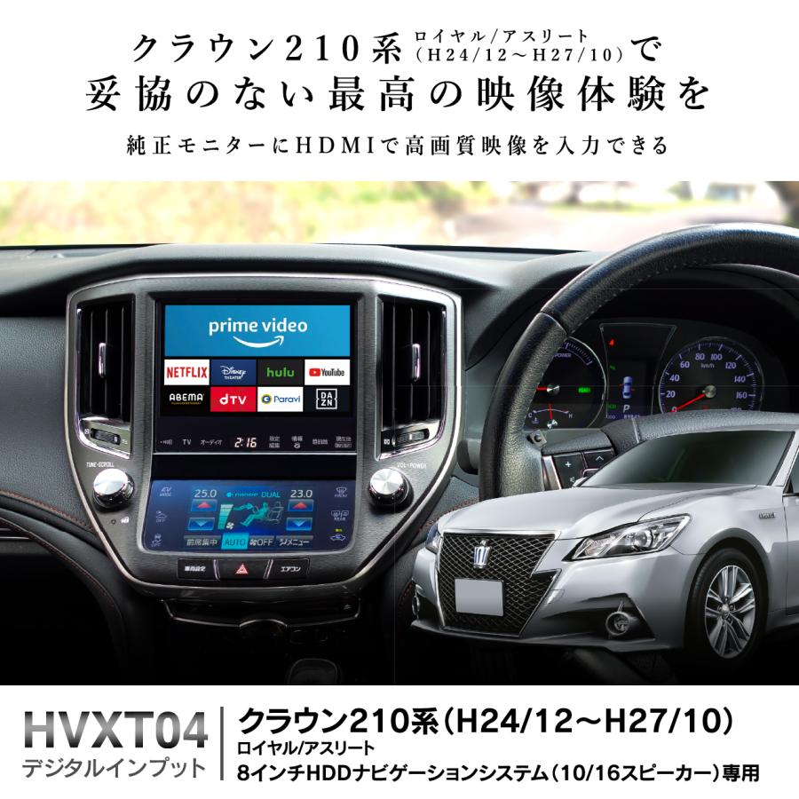 デジタルインプットインターフェース HVXT04 クラウン210系 ロイヤル