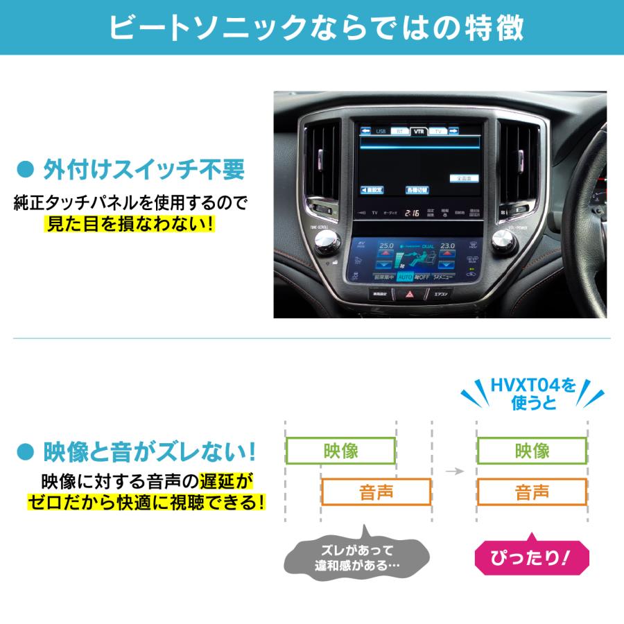デジタルインプットインターフェース HVXT04 クラウン210系 ロイヤル