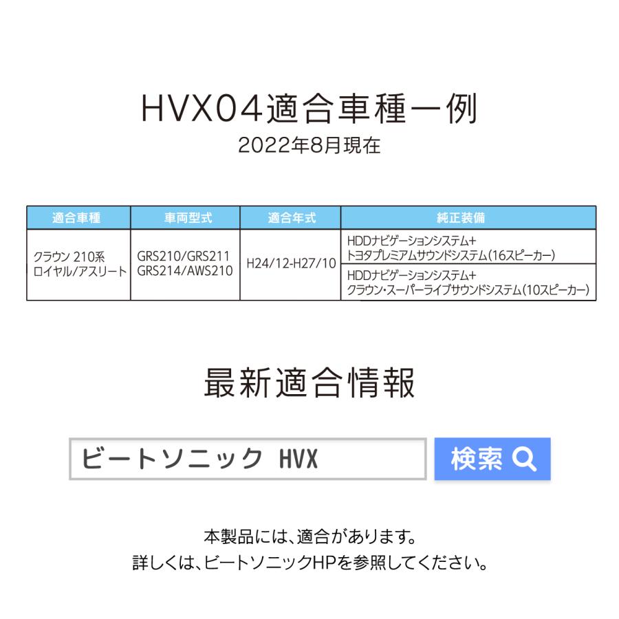 デジタルインプットインターフェース HVXT04 クラウン210系 ロイヤル