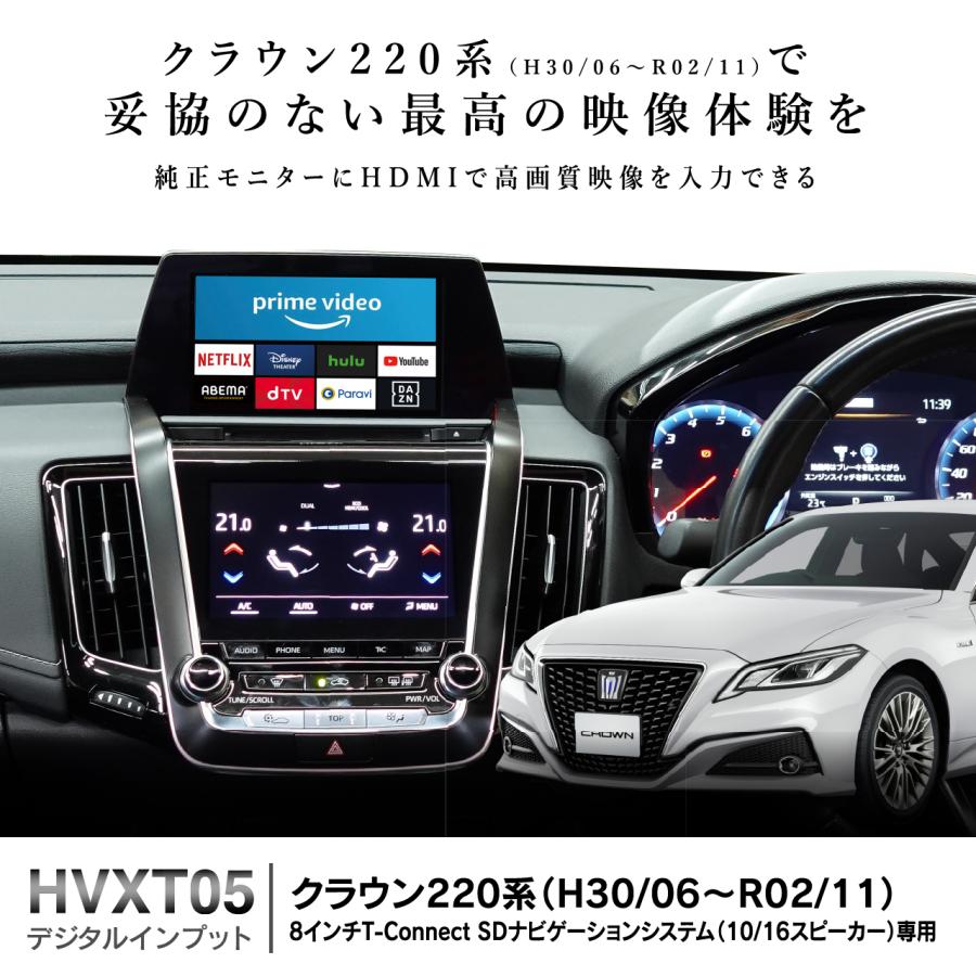 デジタルインプット クラウン220系前期 HVXT05 ビートソニック公式