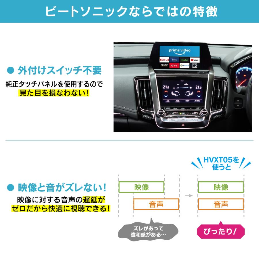 デジタルインプット クラウン220系前期 HVXT05 ビートソニック公式