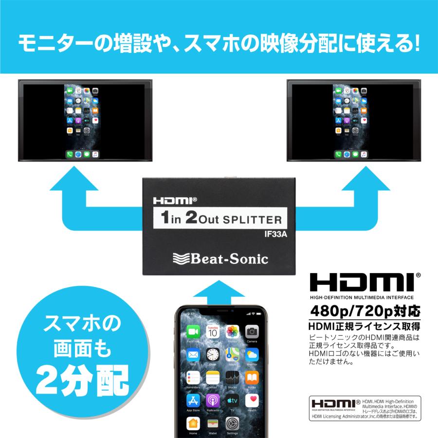インターフェースアダプター IF33A iPhoneやスマホの映像・音声を分配