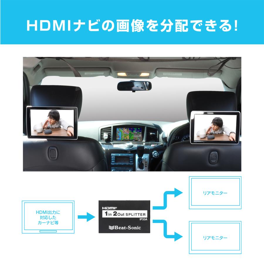 インターフェースアダプター IF33A iPhoneやスマホの映像・音声を分配