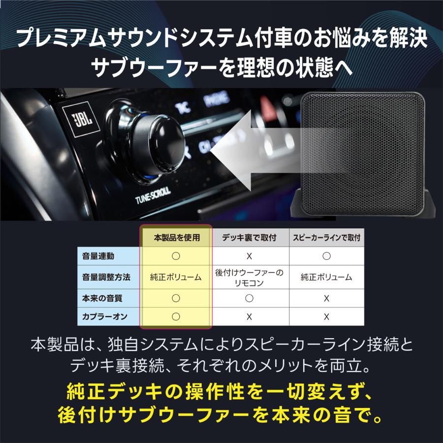 DIGITAL EQ ウーファー リモコン付き トヨタ JBL/トヨタ プレミアムサウンドシステム付車専用 ウーファー