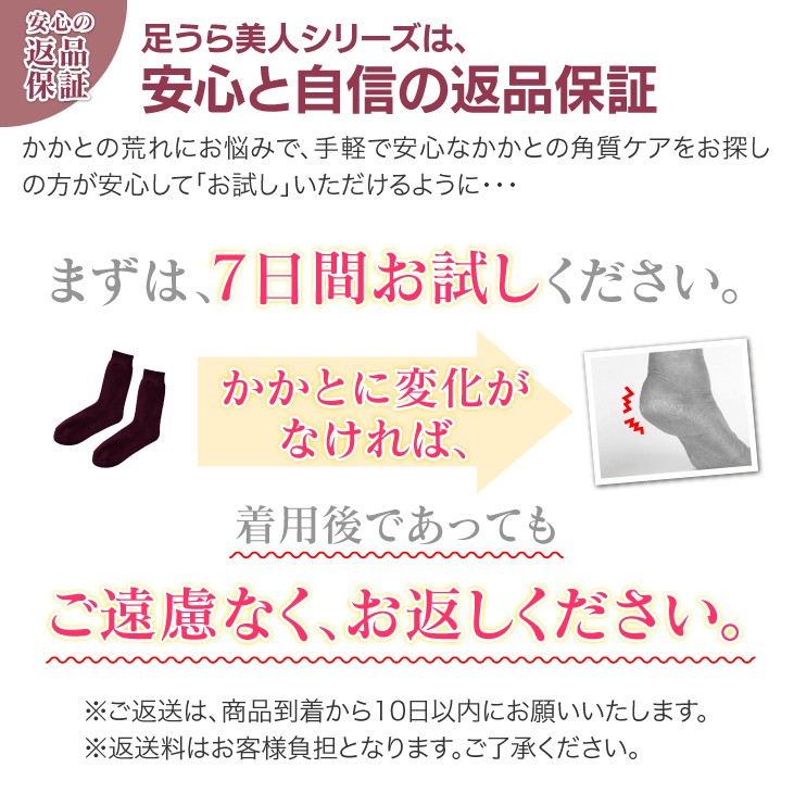 楽天市場】内側シルク 表側コットン 2重編み レッグウォーマー