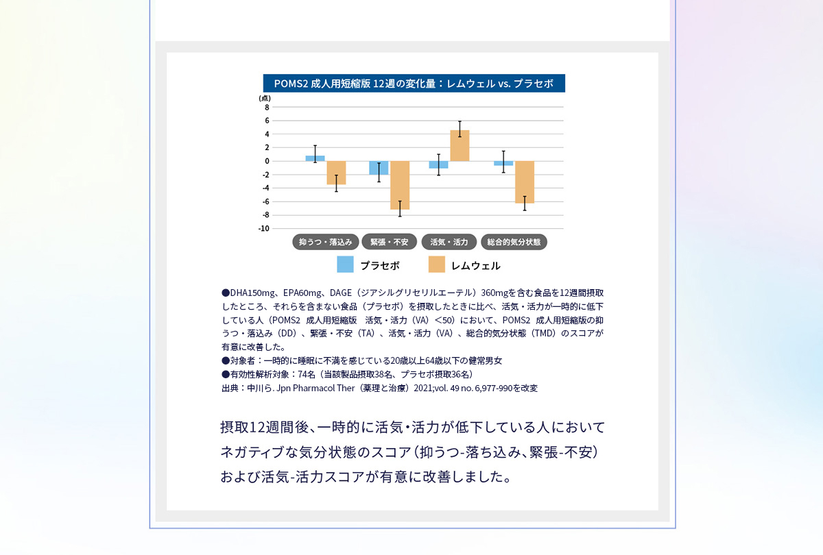 レムウェル詳細