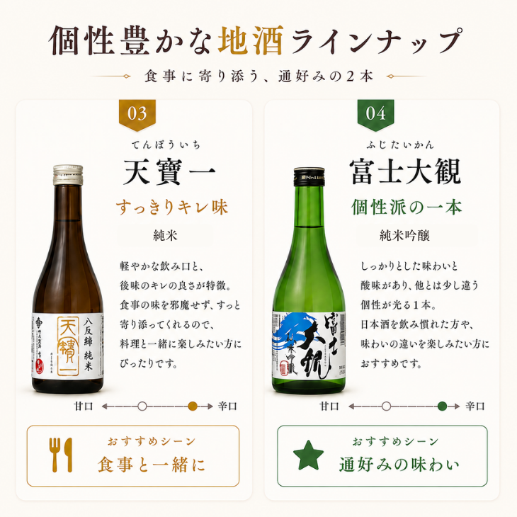 獺祭 当店限定セット 獺祭入り 日本酒 飲み比べセット 300ml×5種 純米