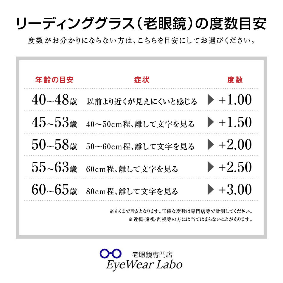 CACALU カカル 首かけ 老眼鏡 リーディンググラス 全11色 送料無料