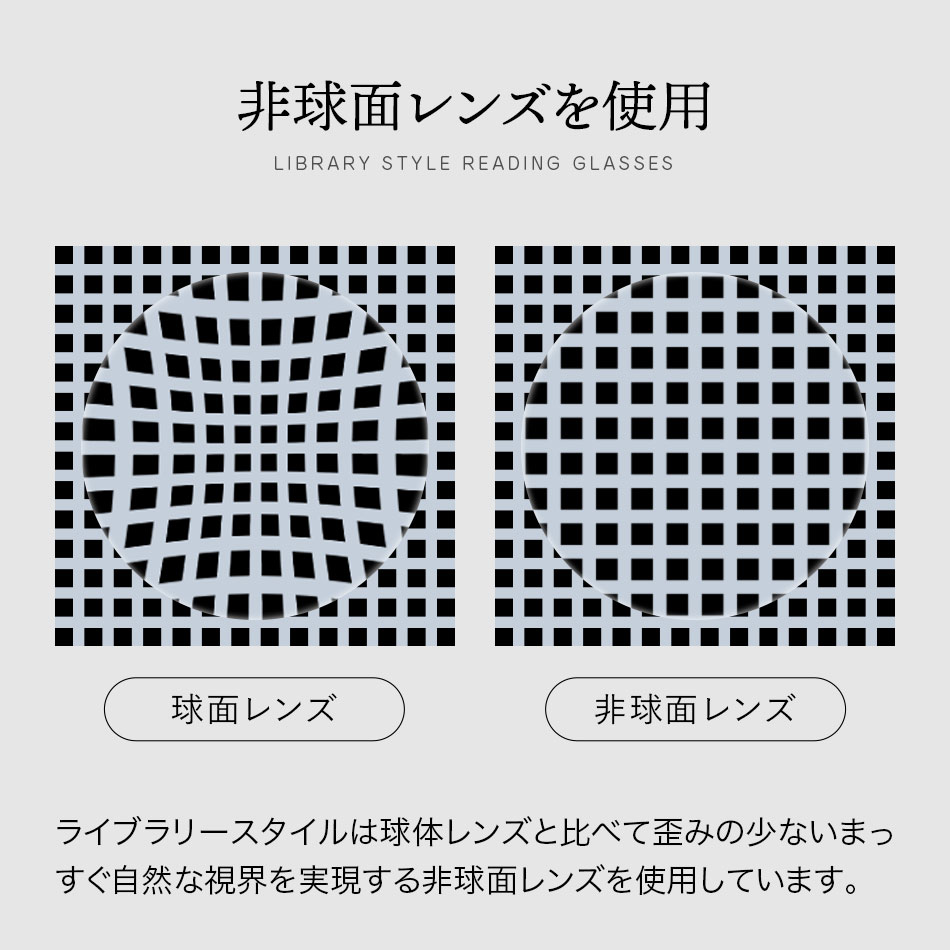 送料無料 老眼鏡 ライブラリースタイル メタルフレーム リーディンググラス 4タイプ