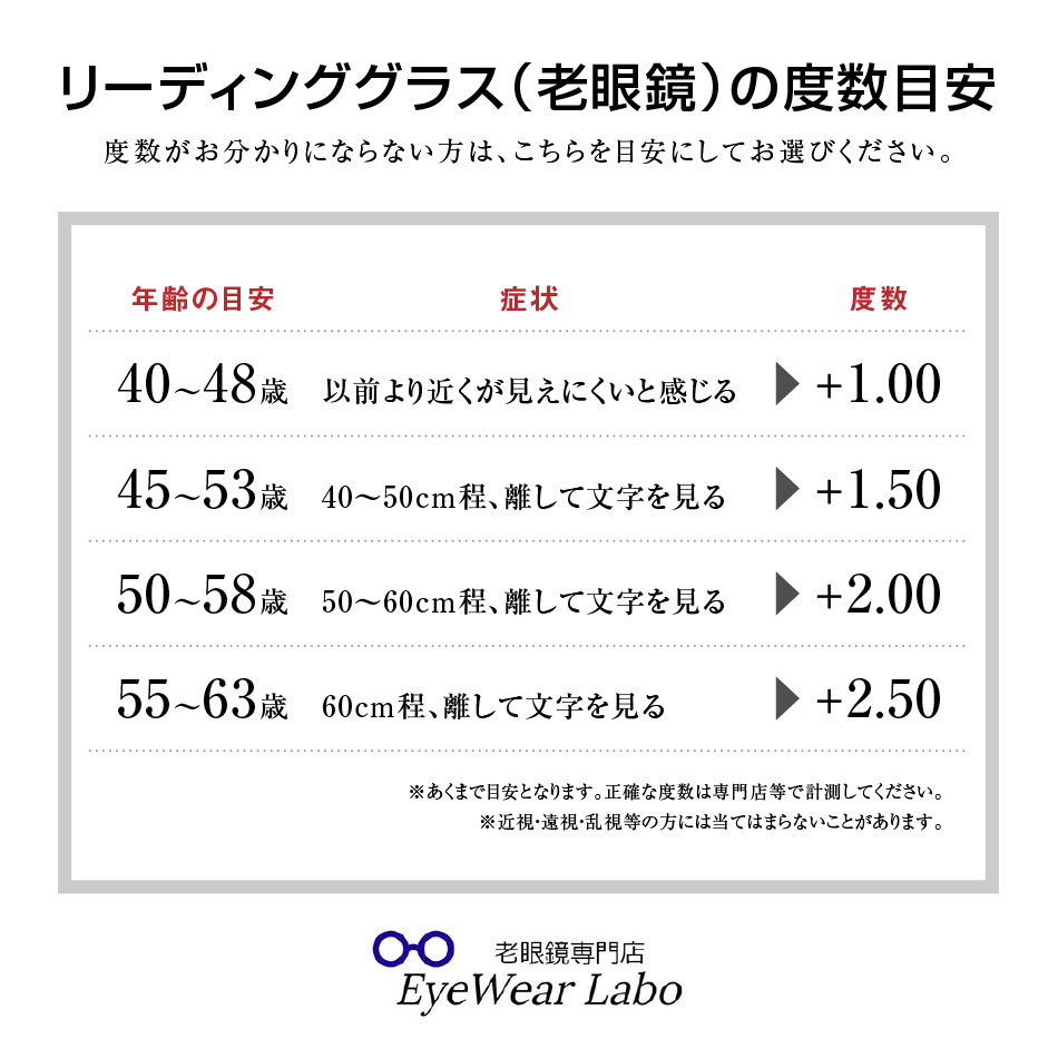 送料無料 老眼鏡 ビグラッド リーディンググラス BEGLAD 全3色 おしゃれ老眼鏡 ボストン