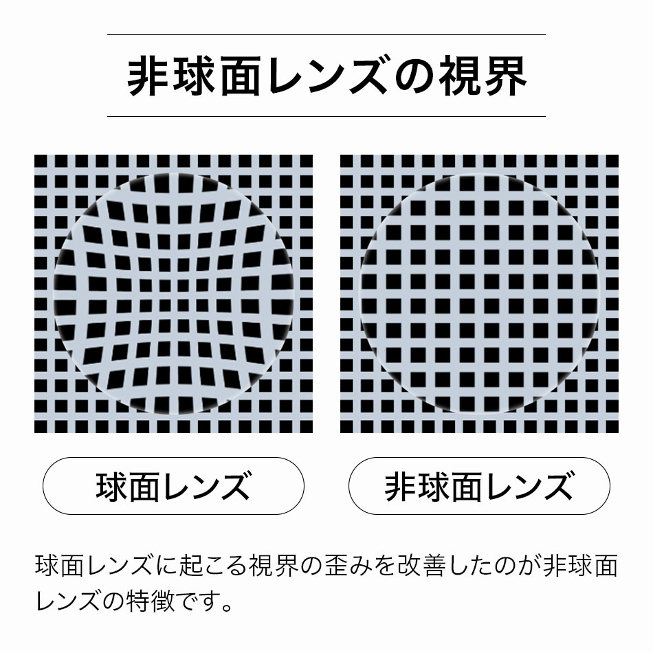 送料無料 ブルーライトカット老眼鏡 BSR-35