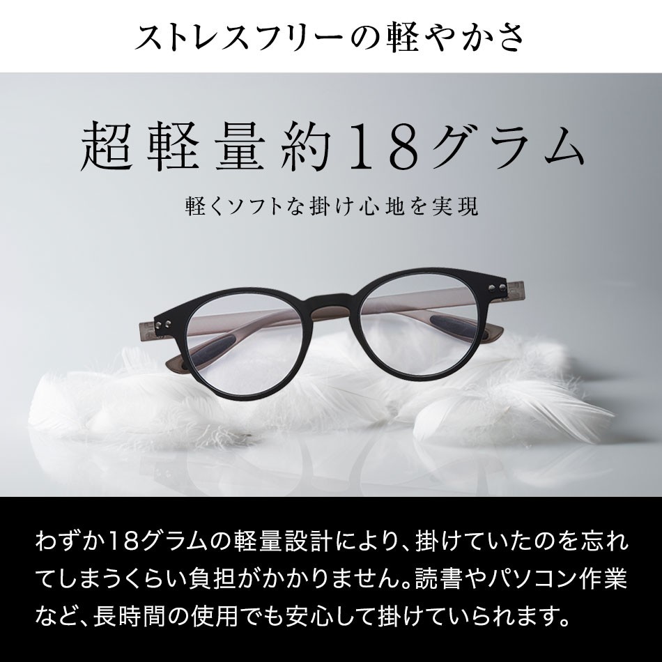 送料無料 カラフルック ボストンタイプ 老眼鏡 男性用 女性用 リーディンググラス 全4色