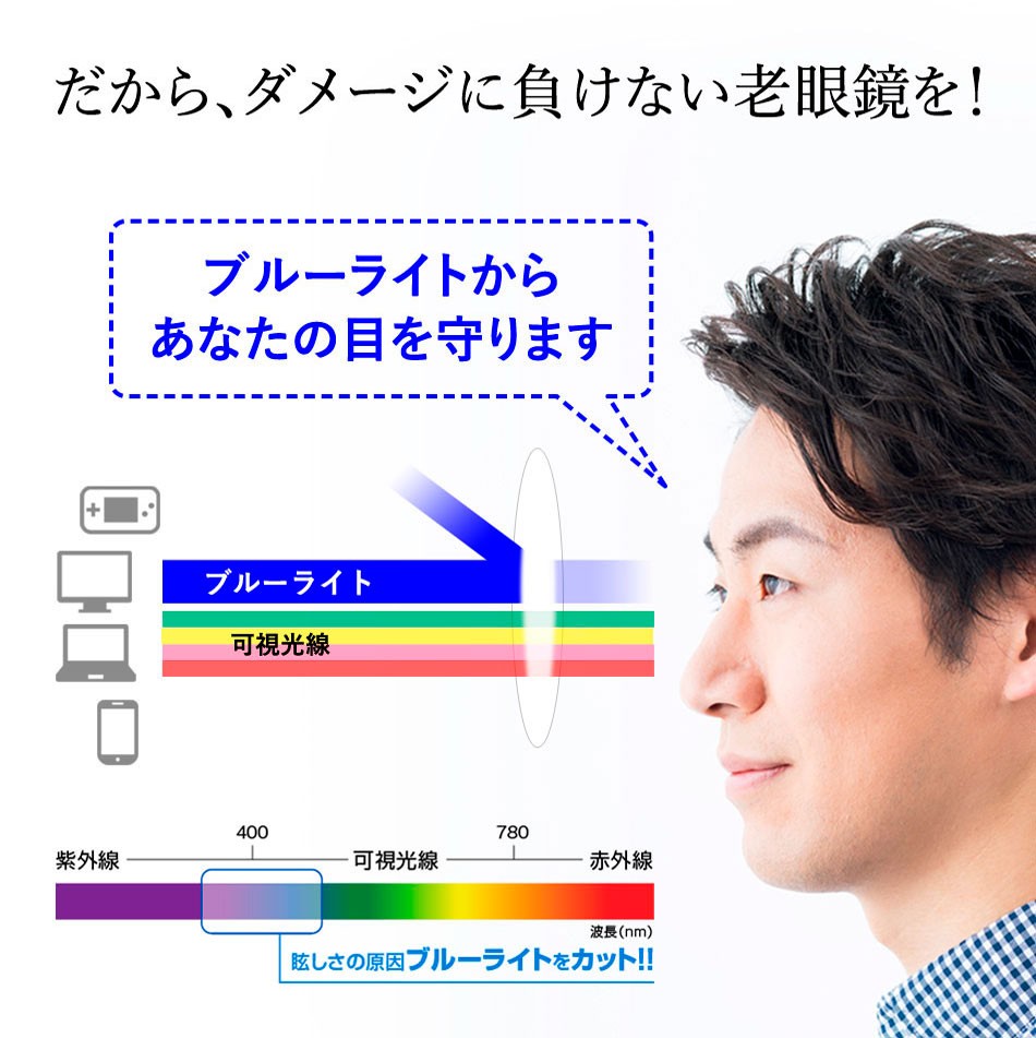 送料無料 カラフルック ボストンタイプ 老眼鏡 男性用 女性用 リーディンググラス 全4色