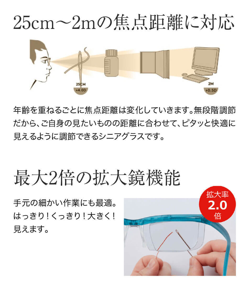 送料無料 老眼鏡 ドゥーアクティブ 度数が調節できる ブルーライトカット
