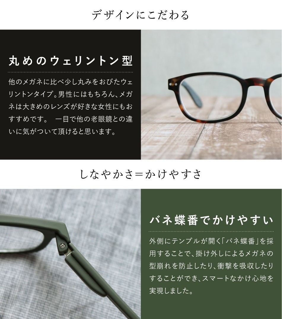 送料無料 老眼鏡 IZIPIZI イジピジ リーディンググラス シニアグラス