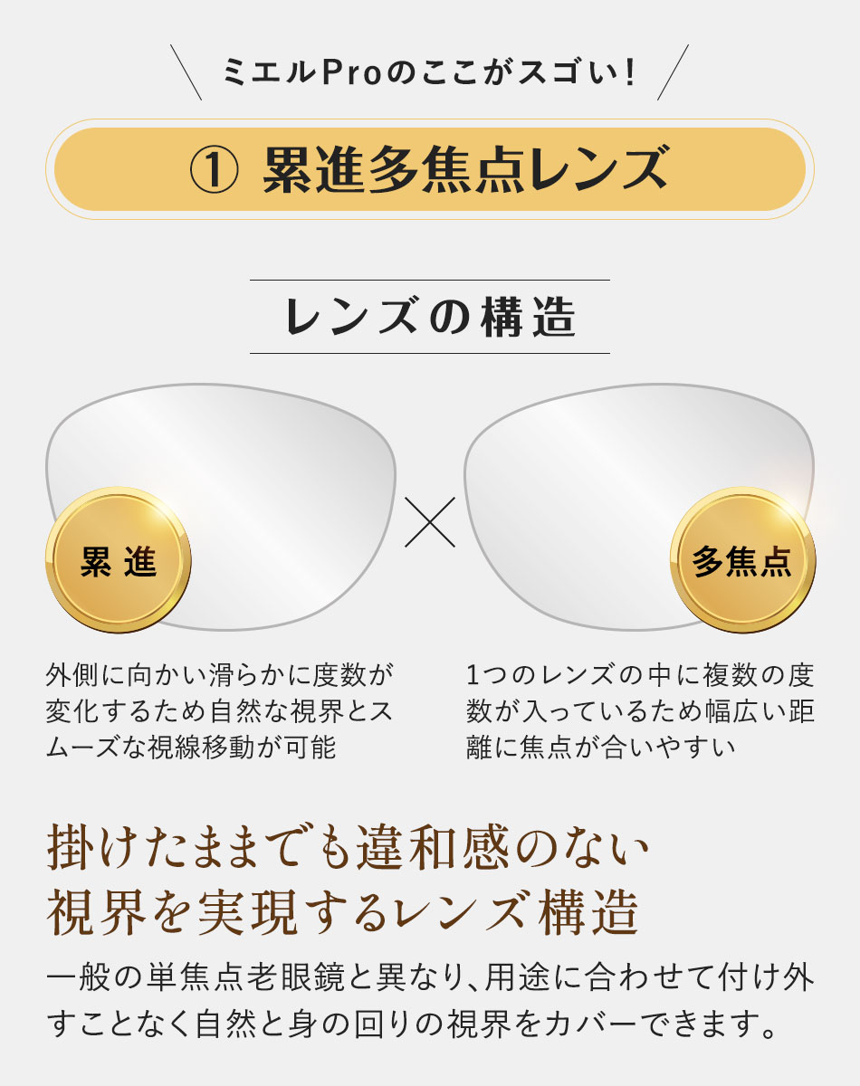 送料無料 ミエルPro