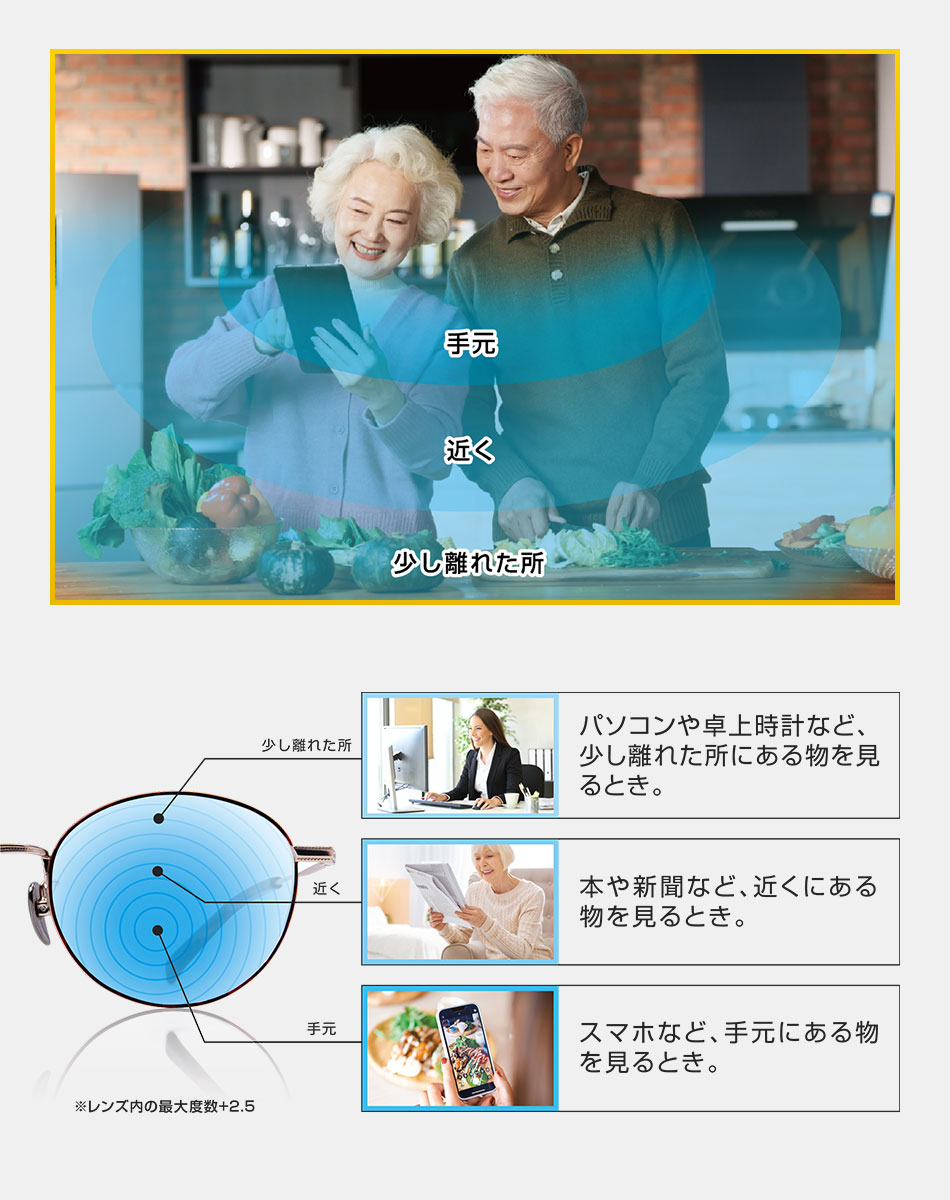 送料無料 ミエルPro