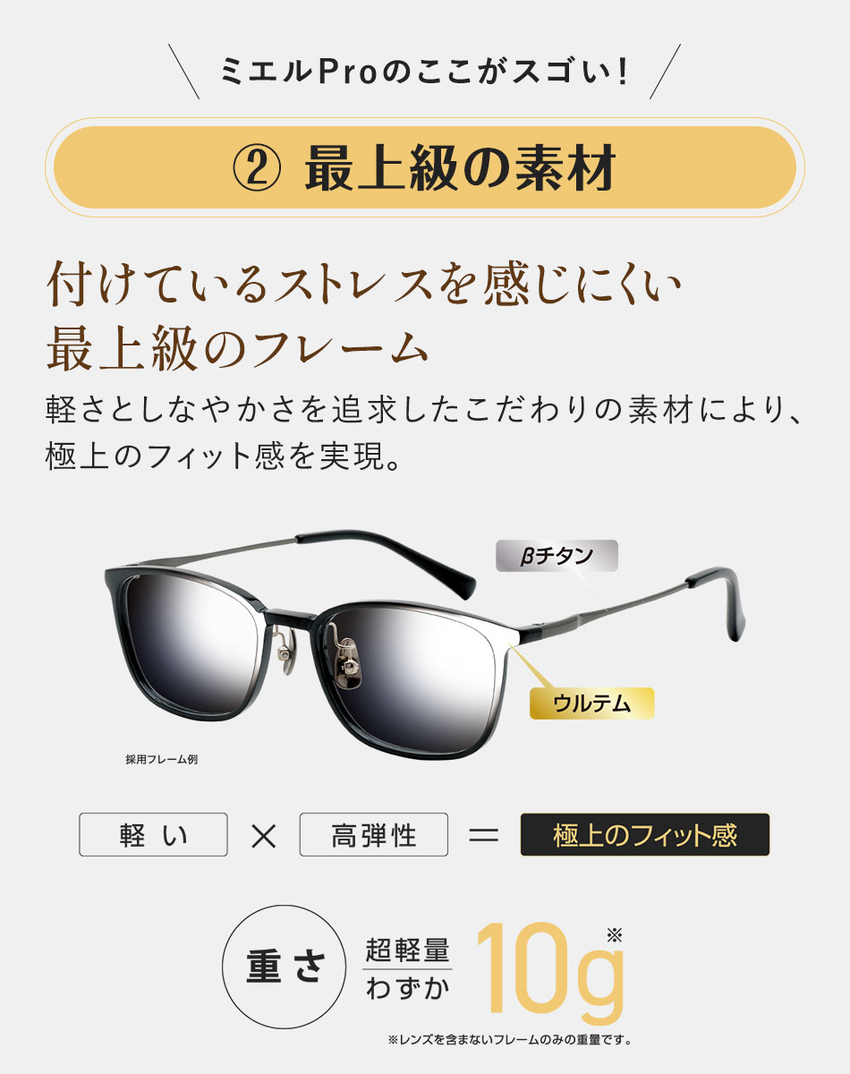 送料無料 ミエルPro
