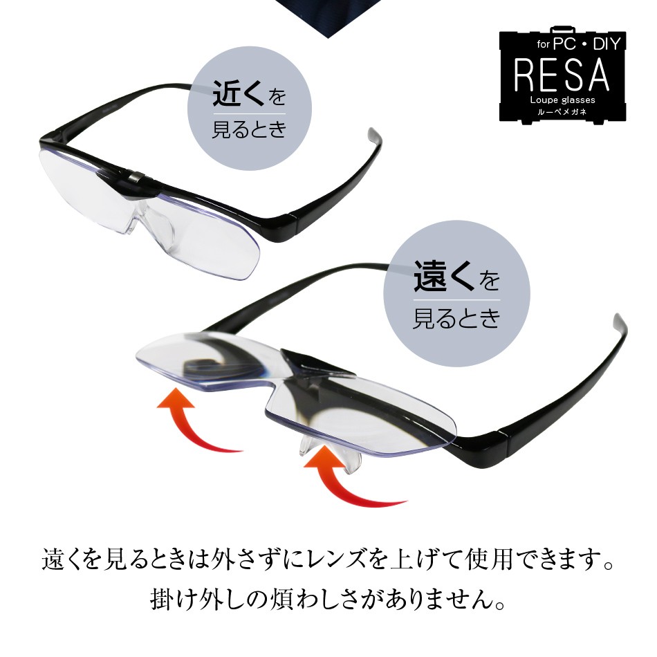 RESA ルーペグラス 拡大鏡 送料無料