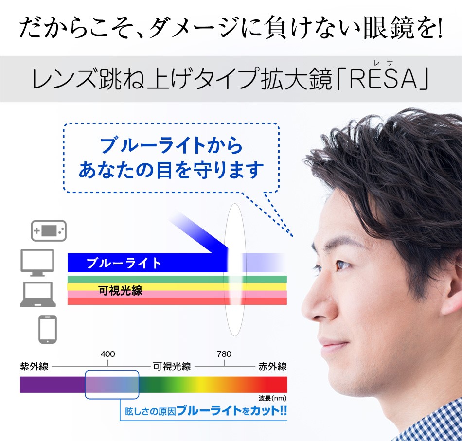 RESA ルーペグラス 拡大鏡 送料無料