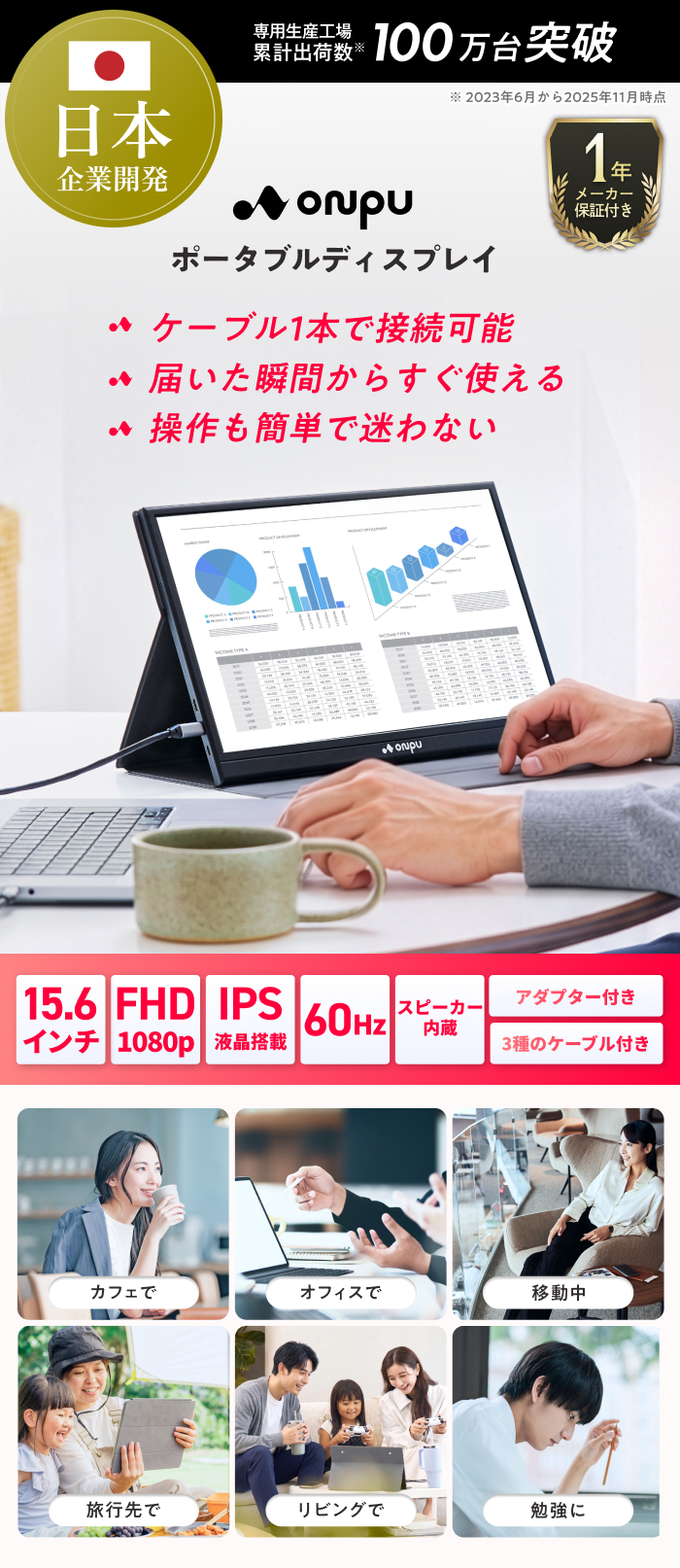 日本企業 ポータブルディスプレイ 15.6インチ フルHD IPS モバイル