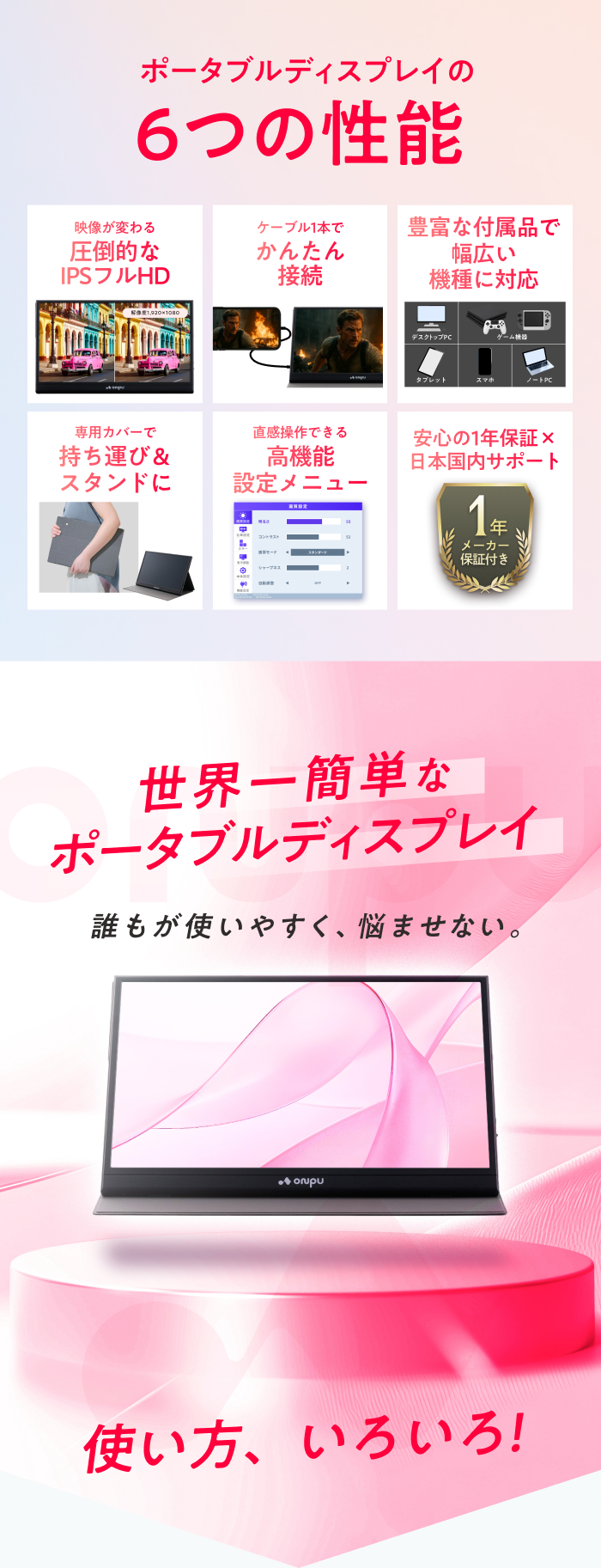 日本企業 ポータブルディスプレイ 15.6インチ フルHD IPS モバイル