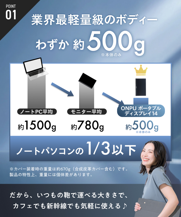 ONPU モバイルモニター タッチパネル 14インチ IPS 1920x1200 非光沢
