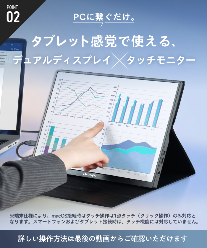 ONPU モバイルモニター タッチパネル 14インチ IPS 1920x1200 非光沢