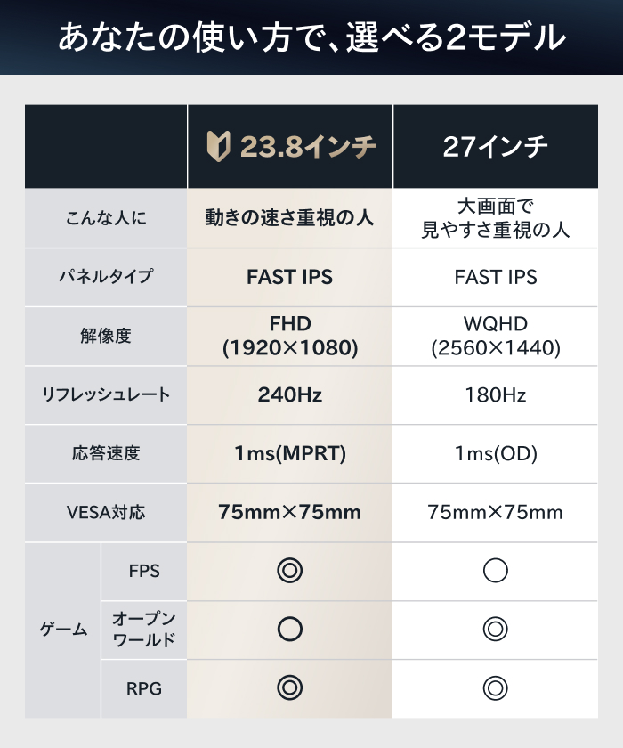 スピーカー搭載モデル 】 日本企業 ゲーミングモニター 23.8インチ