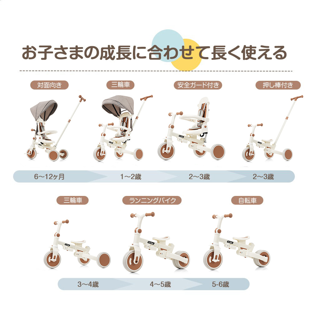 三輪車 子供用三輪車 折りたたみ 手押し かじとり 7in1 7WAY 1歳 2歳 3