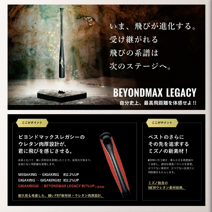 MIZUNO（ミズノ） 爆買 軟式用ビヨンドマックスレガシーLW トップ 83cm