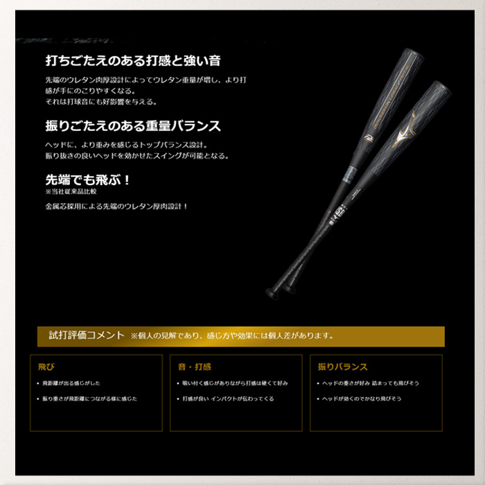 MIZUNO（ミズノ） 軟式用ビヨンドマックスレガシーメタル トップ 金属
