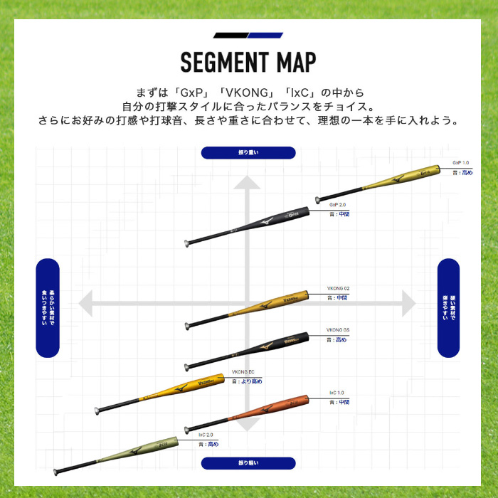 MIZUNO（ミズノ） 新基準対応 硬式金属製バット VコングGS 83cm ミドル