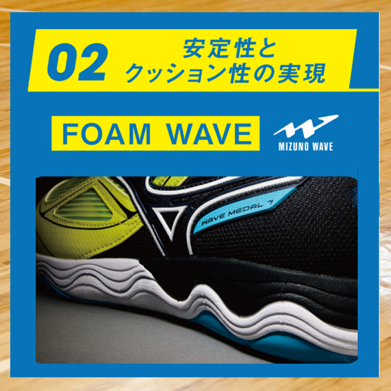 MIZUNO 卓球シューズ ウエーブメダル7 卓球専用設計 ミズノ 81ga231502-07