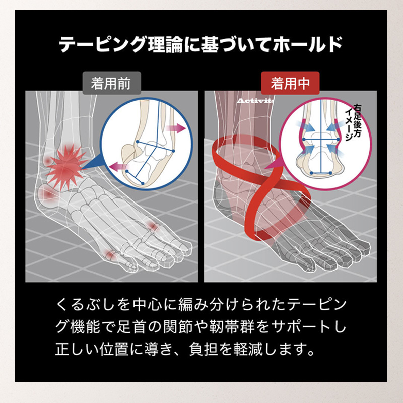 Activital PRO 5 アクティバイタル プロファイブ 5本指 ソックス テーピング-15