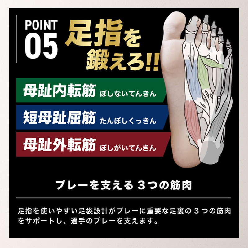 Activital PRO 5 アクティバイタル プロファイブ 5本指 ソックス テーピング-19