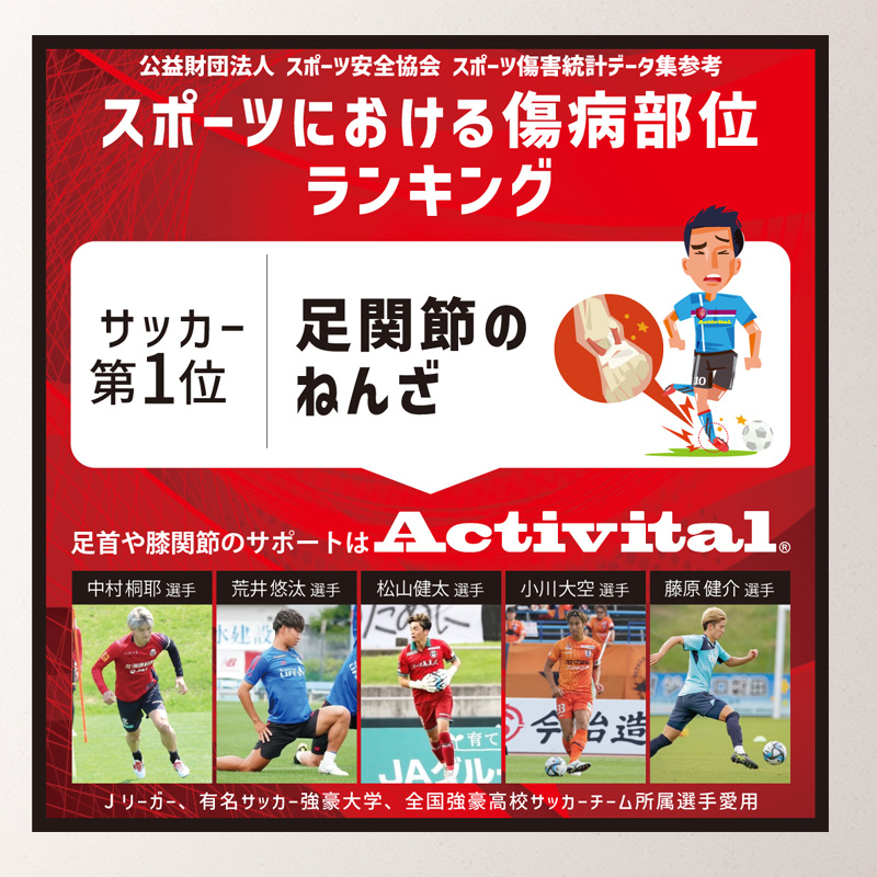 Activital PRO グリップ力は従来ソックスの1.6倍 250名以上のスポーツ選手が愛用 足袋形状 ソックス activital-pro-07