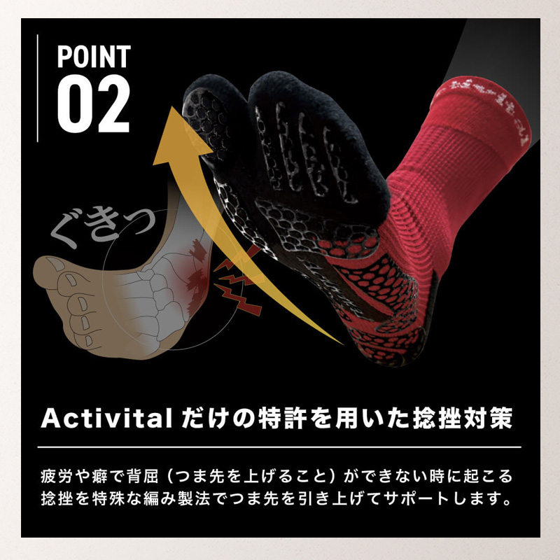 Activital PRO グリップ力は従来ソックスの1.6倍 250名以上のスポーツ選手が愛用 足袋形状 ソックス activital-pro-11