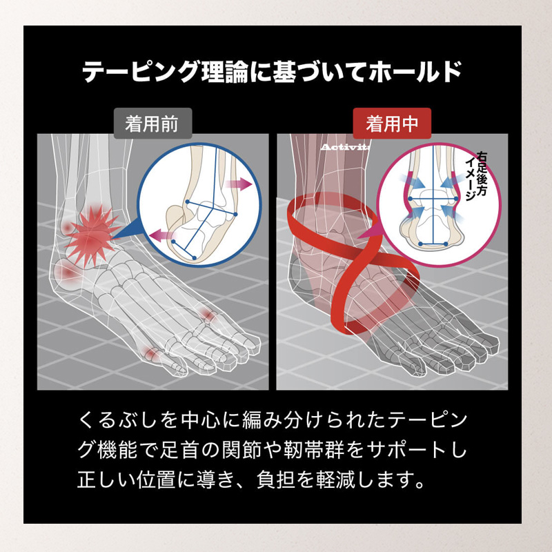 Activital PRO グリップ力は従来ソックスの1.6倍 250名以上のスポーツ選手が愛用 足袋形状 ソックス activital-pro-12
