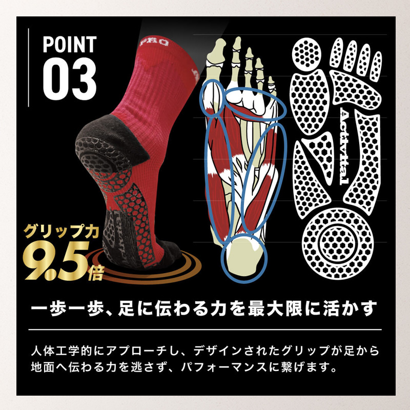 Activital PRO グリップ力は従来ソックスの1.6倍 250名以上のスポーツ選手が愛用 足袋形状 ソックス activital-pro-13
