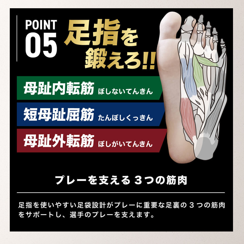 Activital PRO グリップ力は従来ソックスの1.6倍 250名以上のスポーツ選手が愛用 足袋形状 ソックス activital-pro-16