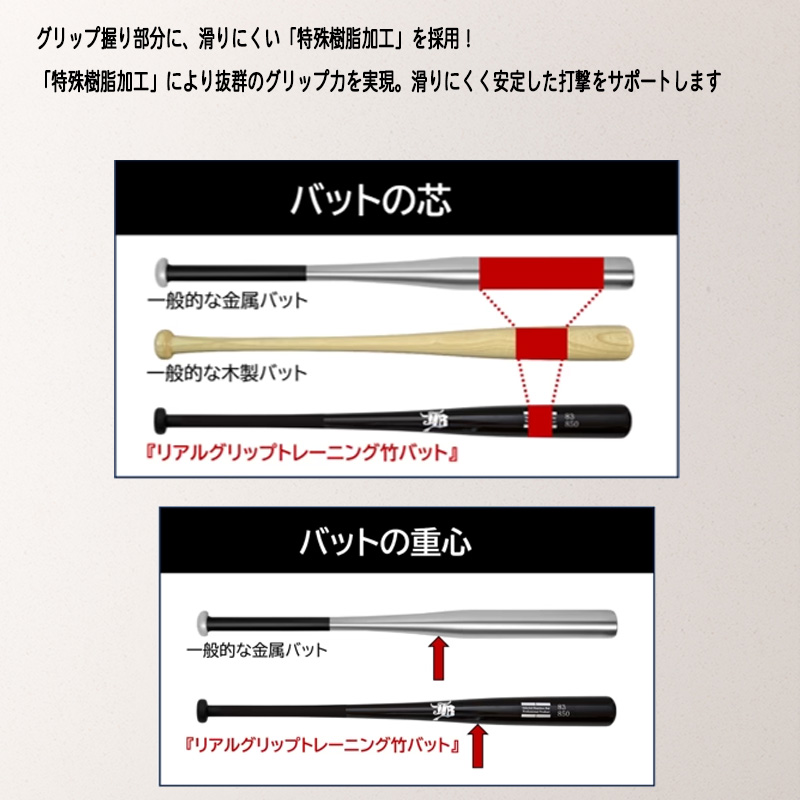 和牛 リアルグリップトレーニング竹バットオールブラックカラー 実打可 PBPW_11br /