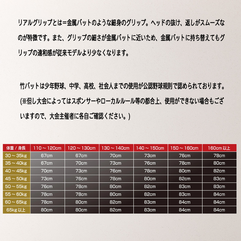 和牛 リアルグリップトレーニング竹バットオールブラックカラー 実打可 PBPW_12br /